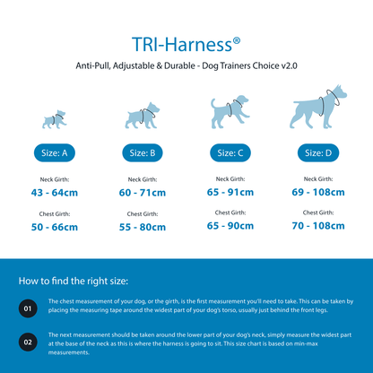 TRI-Harness®  Anti-Pull, Adjustable & Durable - Dog Trainers Choice - –  BullyBillows